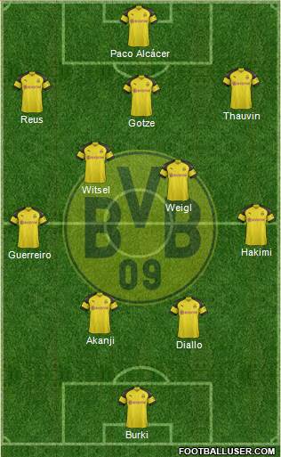 Borussia Dortmund Formation 2019