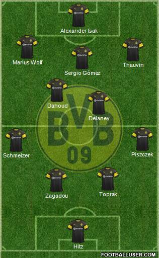 Borussia Dortmund Formation 2019