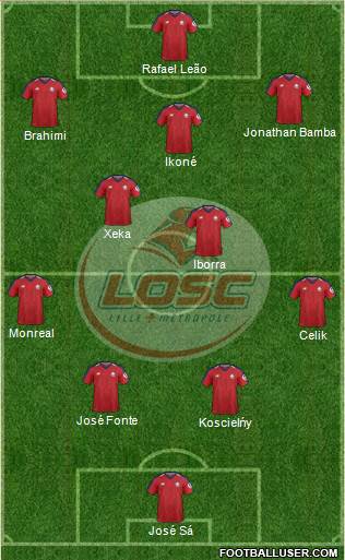 LOSC Lille Métropole Formation 2019