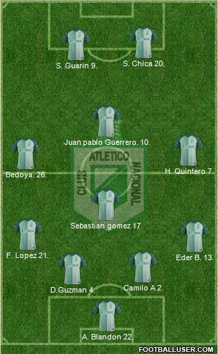 CDC Atlético Nacional Formation 2019