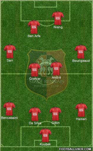 Stade Rennais Football Club Formation 2019