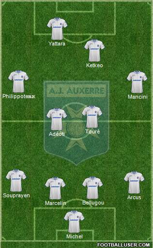 A.J. Auxerre Formation 2019