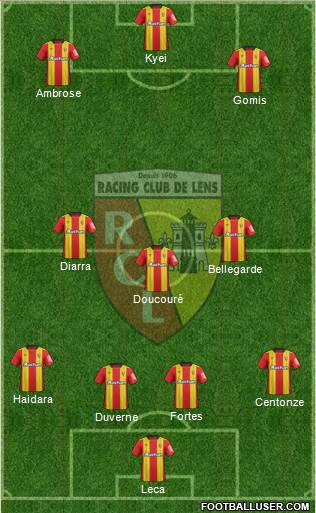 Racing Club de Lens Formation 2019