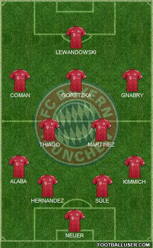 FC Bayern München Formation 2019