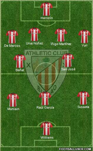 Athletic Club Formation 2019