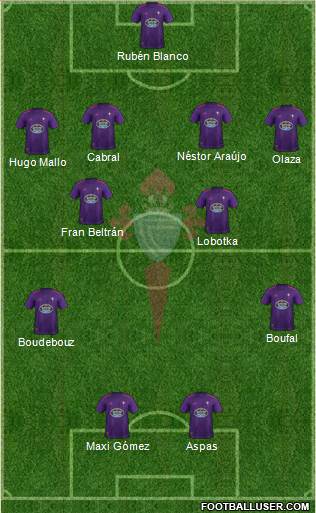 R.C. Celta S.A.D. Formation 2019