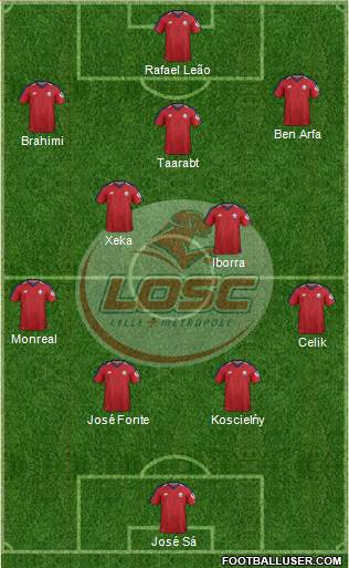 LOSC Lille Métropole Formation 2019