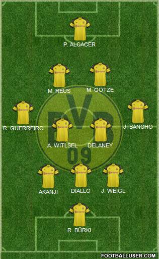 Borussia Dortmund Formation 2019