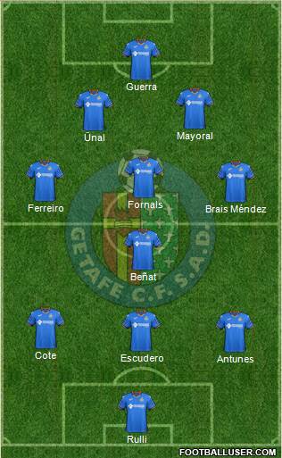 Getafe C.F., S.A.D. Formation 2019