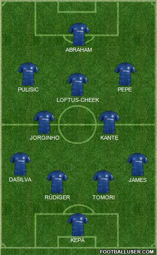 Chelsea Formation 2019