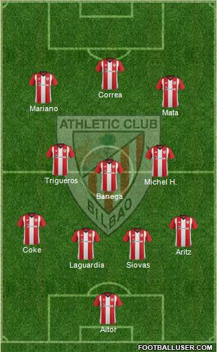 Athletic Club Formation 2019