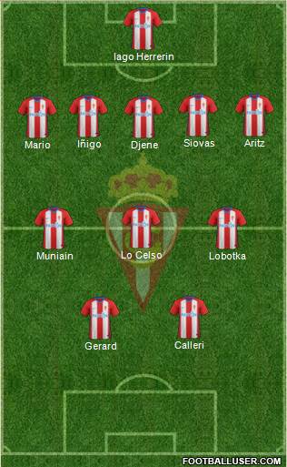 Real Sporting S.A.D. Formation 2019