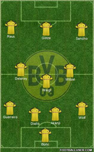 Borussia Dortmund Formation 2019