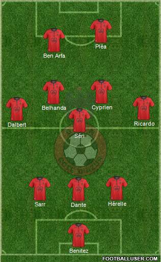 OGC Nice Côte d'Azur Formation 2019