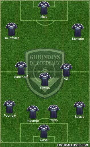 FC Girondins de Bordeaux Formation 2019