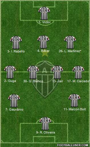 C Atlético Mineiro Formation 2019