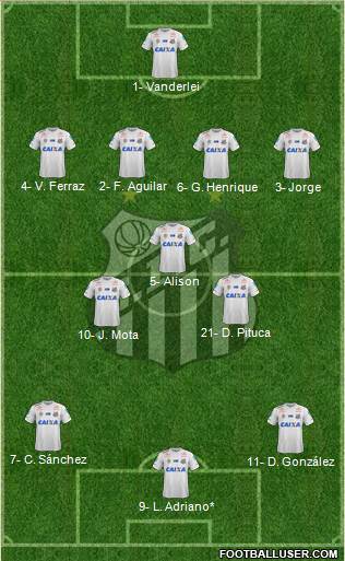 Santos FC Formation 2019