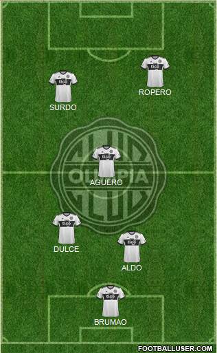 C Olimpia Formation 2019