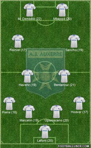 A.J. Auxerre Formation 2019