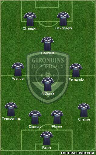 FC Girondins de Bordeaux Formation 2019