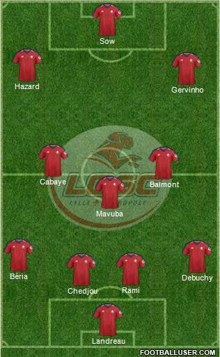 LOSC Lille Métropole Formation 2019