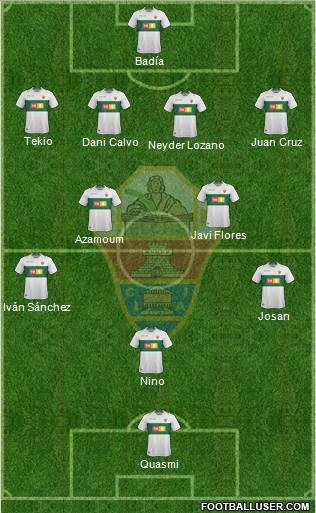 Elche C.F., S.A.D. Formation 2019