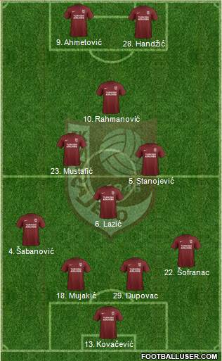 FK Sarajevo Formation 2019