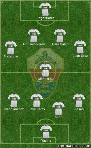 Elche C.F., S.A.D. Formation 2019