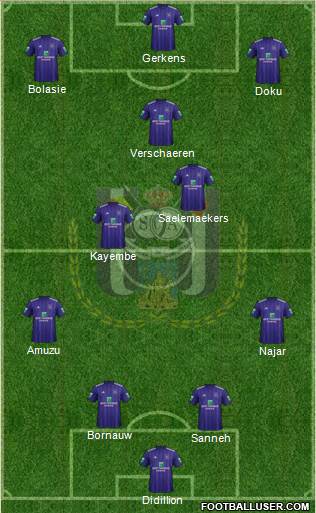 RSC Anderlecht Formation 2019