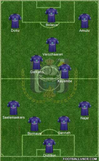 RSC Anderlecht Formation 2019