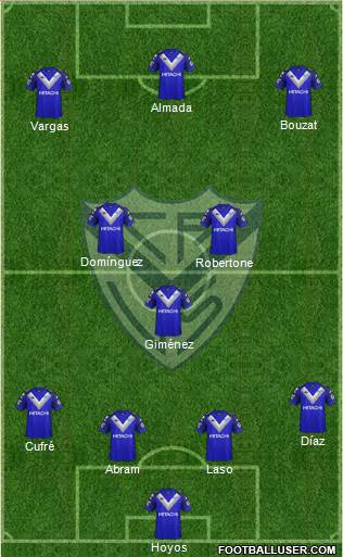 Vélez Sarsfield Formation 2019