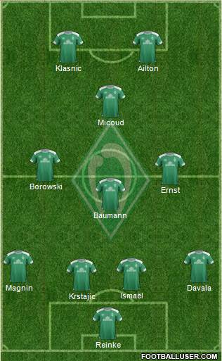 Werder Bremen Formation 2019