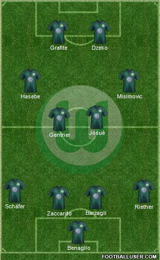 VfL Wolfsburg Formation 2019