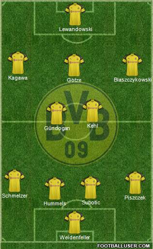 Borussia Dortmund Formation 2019