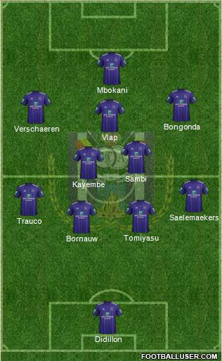 RSC Anderlecht Formation 2019