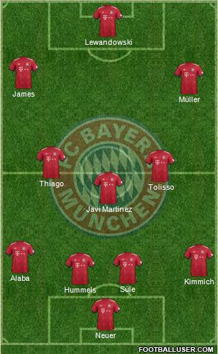 FC Bayern München Formation 2019