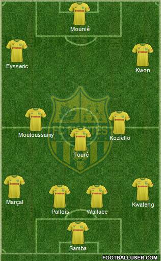 FC Nantes Formation 2019