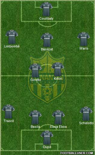 FC Nantes Formation 2019