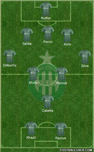 A.S. Saint-Etienne Formation 2019