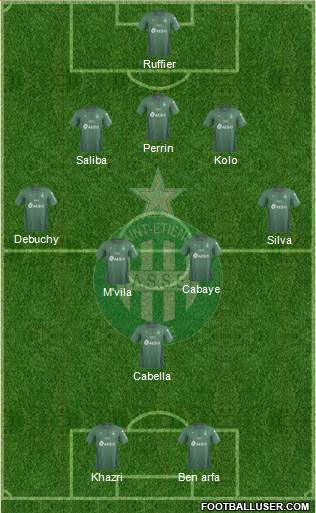 A.S. Saint-Etienne Formation 2019