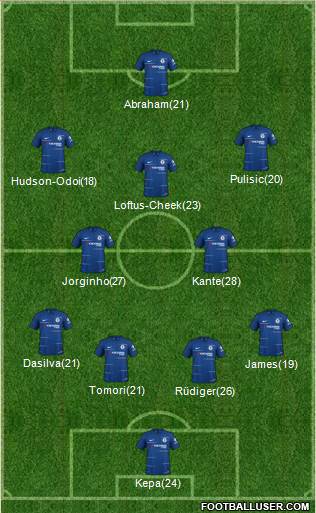 Chelsea Formation 2019