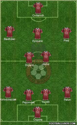 OGC Nice Côte d'Azur Formation 2019