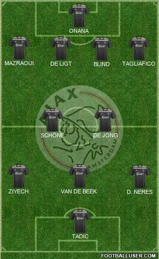 AFC Ajax Formation 2019