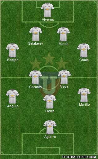 LDU de Quito Formation 2019