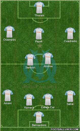 Olympique de Marseille Formation 2019