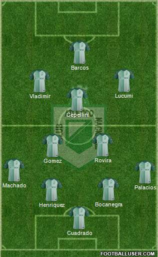 CDC Atlético Nacional Formation 2019