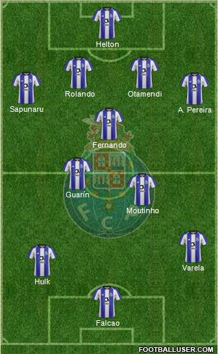 Futebol Clube do Porto - SAD Formation 2019