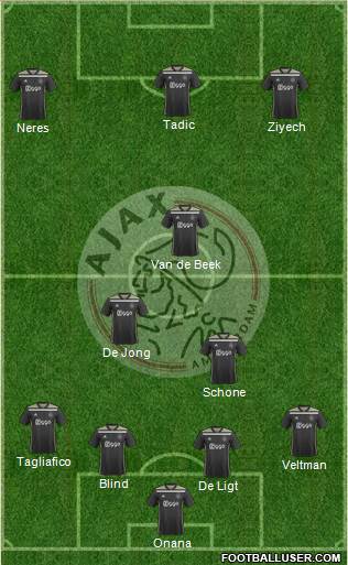 AFC Ajax Formation 2019