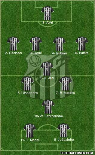 Santos FC (AP) Formation 2019