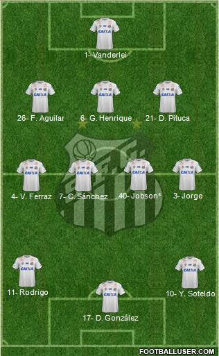 Santos FC Formation 2019